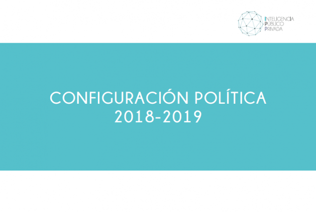 AMLO: Configuración Política / Actores Políticos y Agendas. Noticias en tiempo real