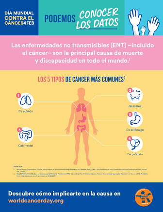 carton-cancer