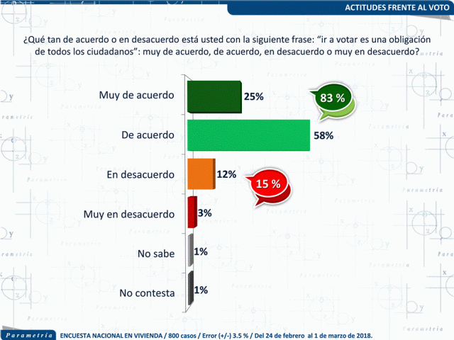 Diapositiva4_1145