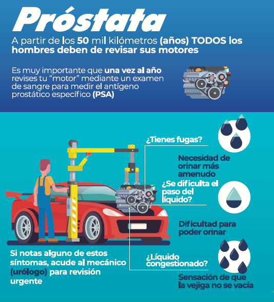 PROSTATIUX