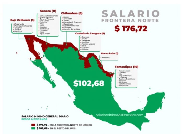 Image result for el salario minimo es por dia en méxico