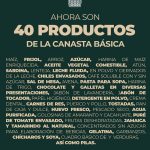 canasta basica-40 productos