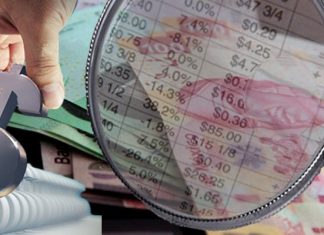 INSTITUCIONES FINANCIERAS emitieron 38.6 MILLONES de avisos por posibles ILÍCITOS