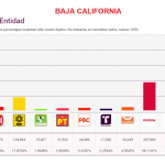BC-AYUNTAMIENTO