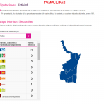 TAMAULIPAS