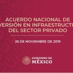 Portada-acuerdo nacional de inversion