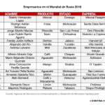 tabla-01