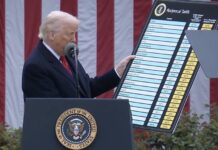 TRUMP prepara NUEVOS ARANCELES que podrían afectar a unos 60 PAÍSES