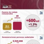 Screenshot_20251208_102127_M365 Copilot